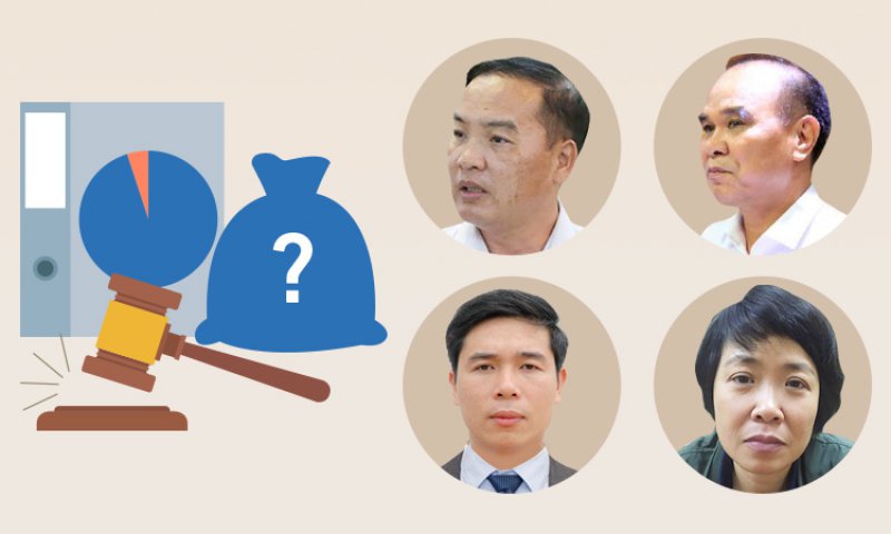 Vụ án Nguyễn Bắc Son, Trương Minh Tuấn: khởi tố thêm tội nhận hối lộ