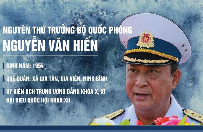 Thứ trưởng Bộ Quốc Phòng:  Nguyễn Văn Hiến bị khởi tố